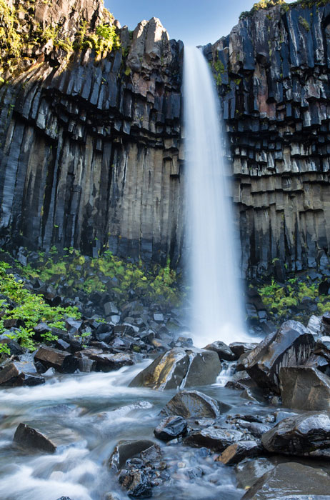 Vatnajokull National Park