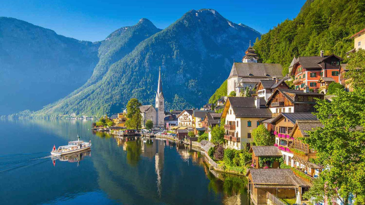 2 Weeks in Europe Itinerary