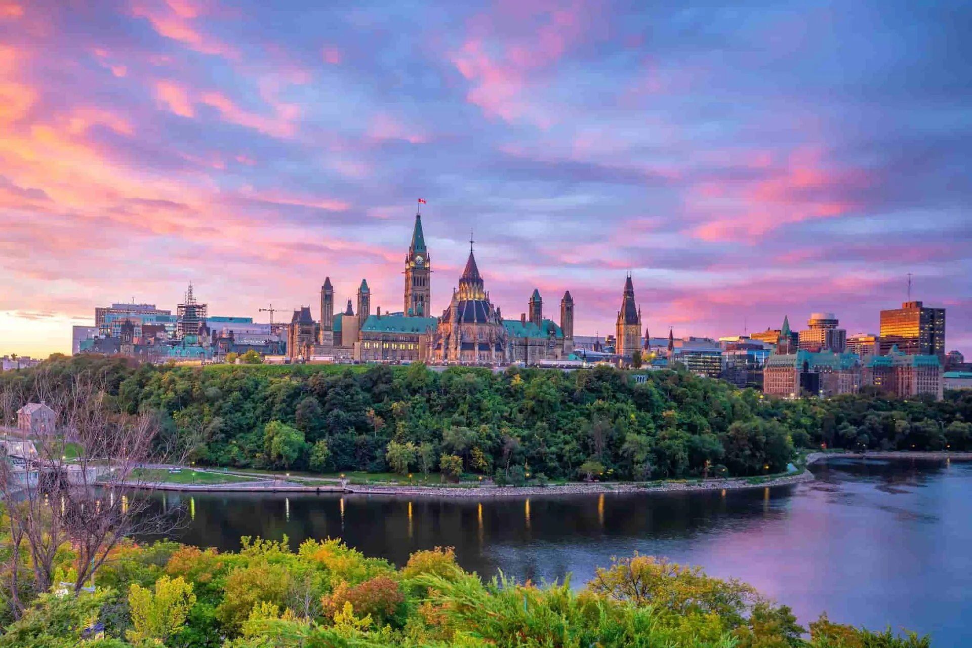 Overview of Ottawa