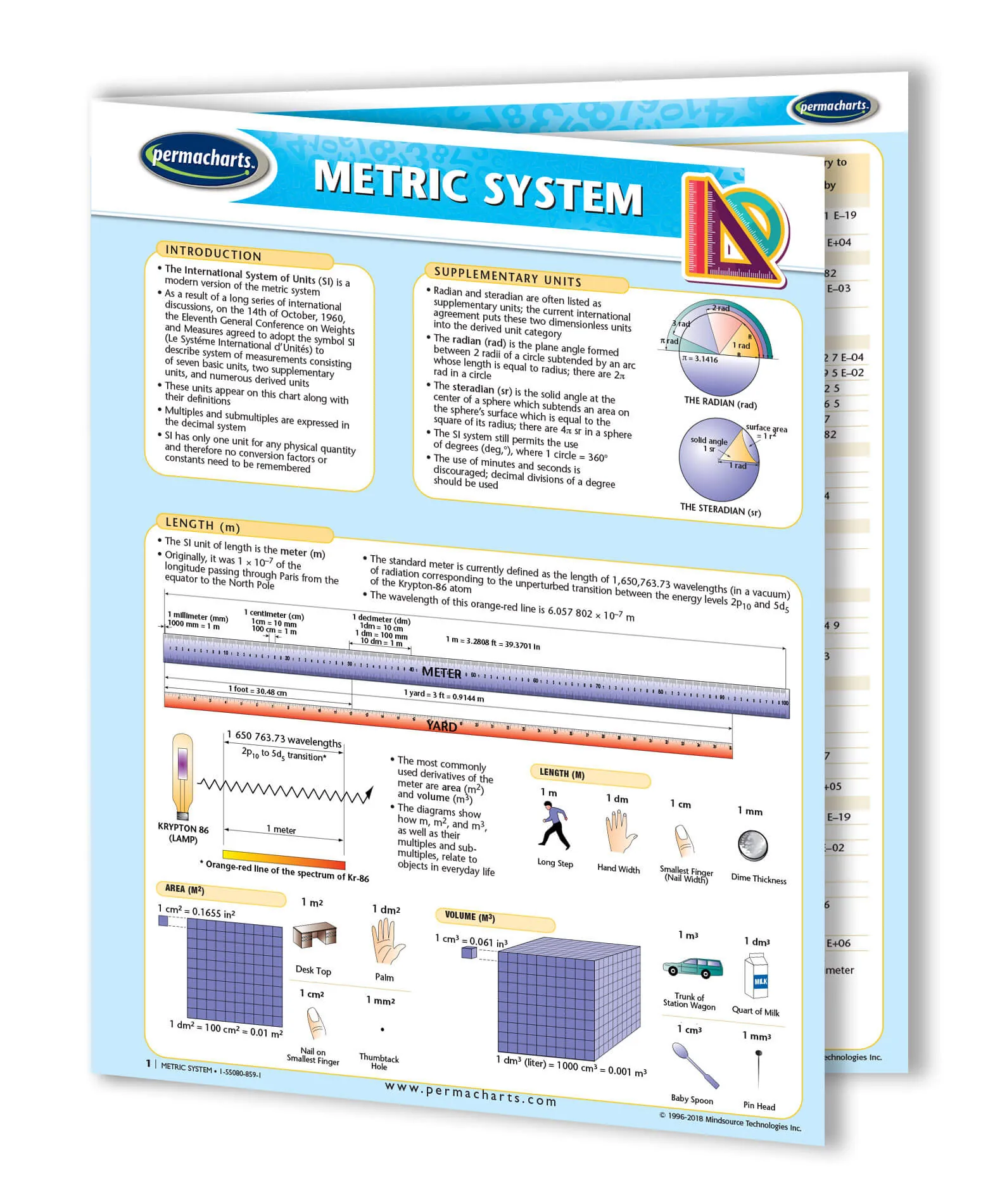 Understanding the Metric System