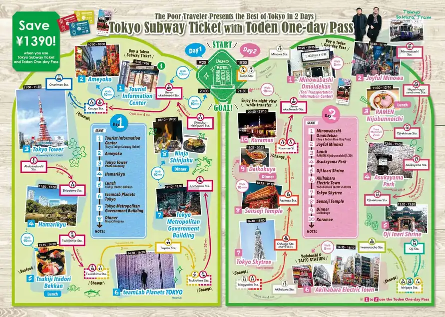 Day 2: Exploring Tokyo