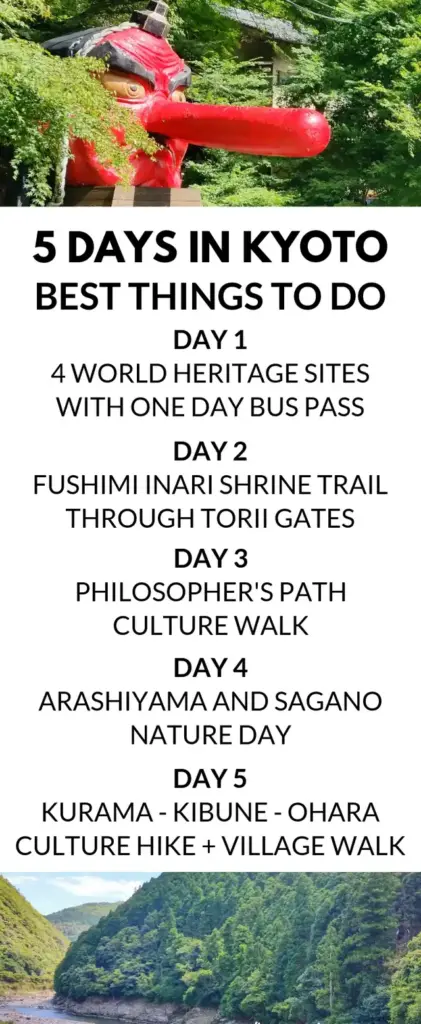 Day 5: Historical Kyoto