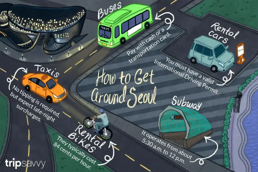 Tips For Getting Around Seoul